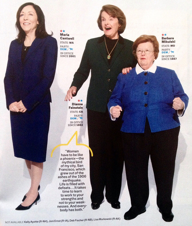 US Senators for Cosmopolitan Magazine